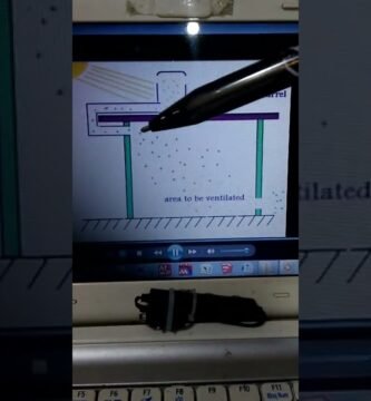 Qué necesita una casa de reptil para estar bien equipada sin electricidad